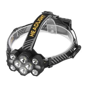 20000LM LED Headlamp 8 Lighting Modes Rechargeable Headlights IP44 Waterproof 90¯tatable Headlights For Hiking Rescuing Camping